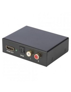 CARDINAL DVM HDMI® 7.1 Audio Extractor DVM HDT Audex