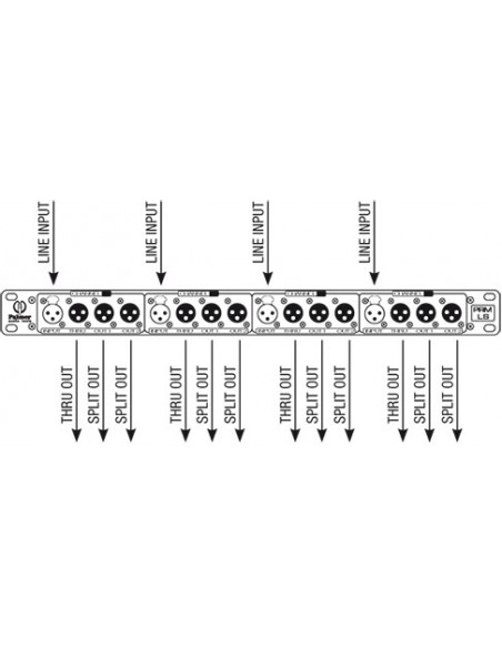 Palmer PRM-LS Line-Splitter