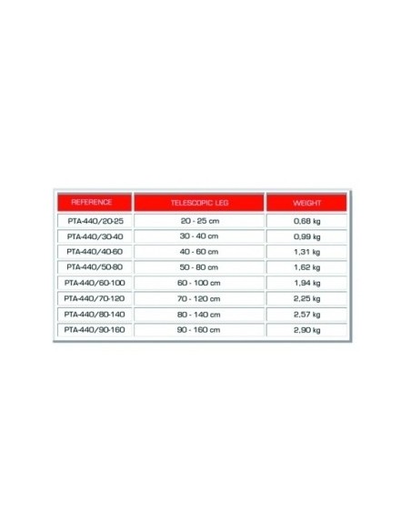 Picior telescopic Guil PTA-440/30-40