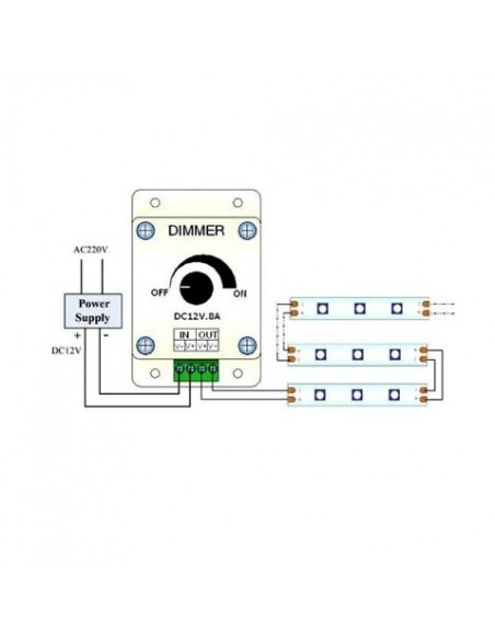 Dimmer led reglabil cu poteniometru, 8A, 96W, alimentare 12-24V DC