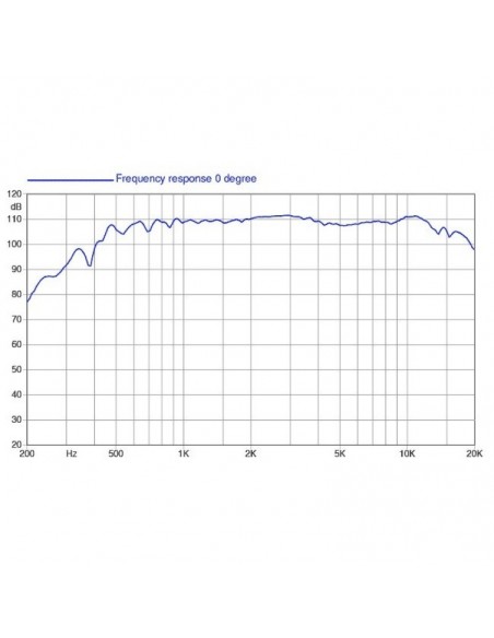 Faital Pro HF146