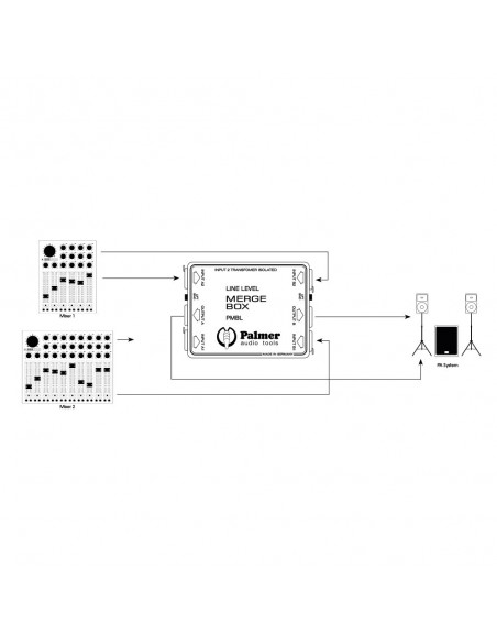 Palmer Pro PMB-L