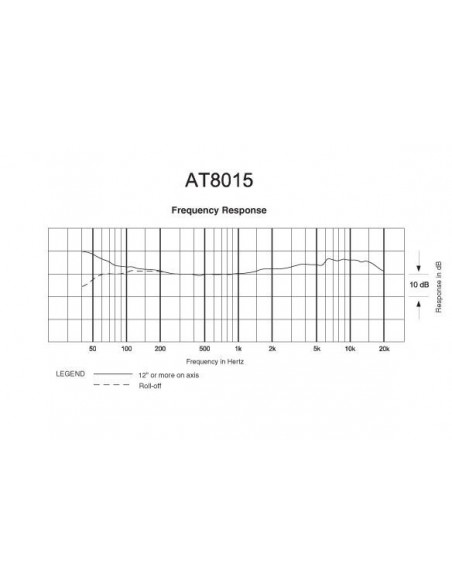 Audio-Technica AT8015