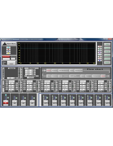 Crossover -procesor sunet DS24