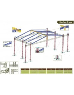 Scena Concerte Mobila 28m/26m/24m (acoperis 2 ape)