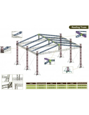 Scena Concerte Mobila 16m/15m/14m (acoperis 2 ape)