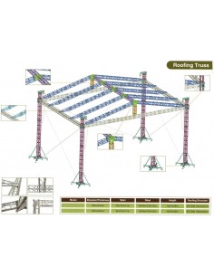 Scena Concerte Mobila 28m/26m/24m