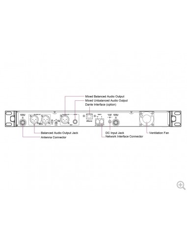 Mipro ACT-727HC-80