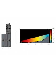 iHOS Dilos System 1