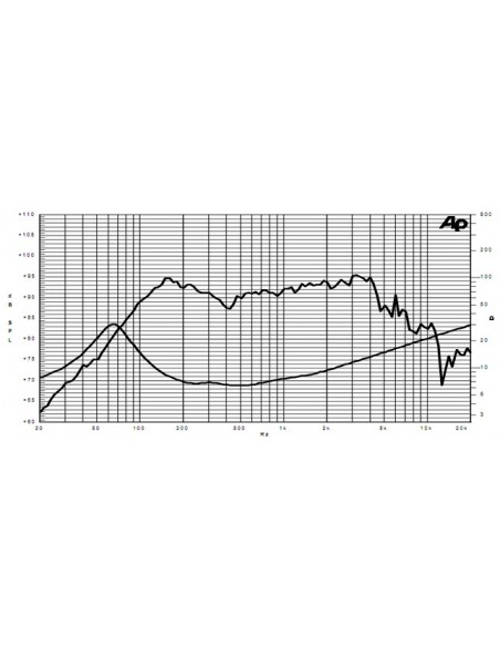 Difuzor Sica 6 L1,5 SL